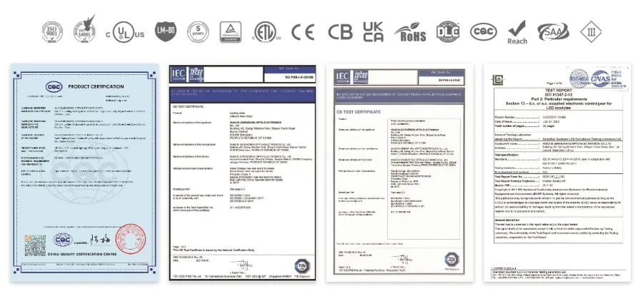 R&D Strength - Company Overview - COLORS Lighting