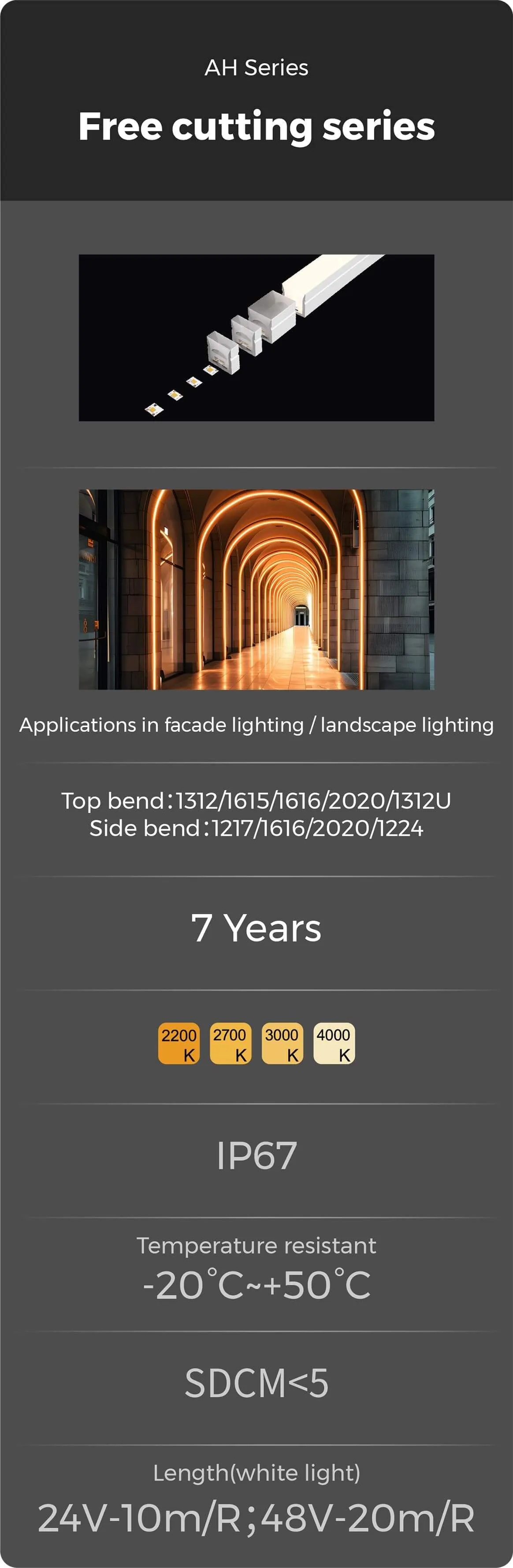 Scenario Case - AW Series Neon Strips