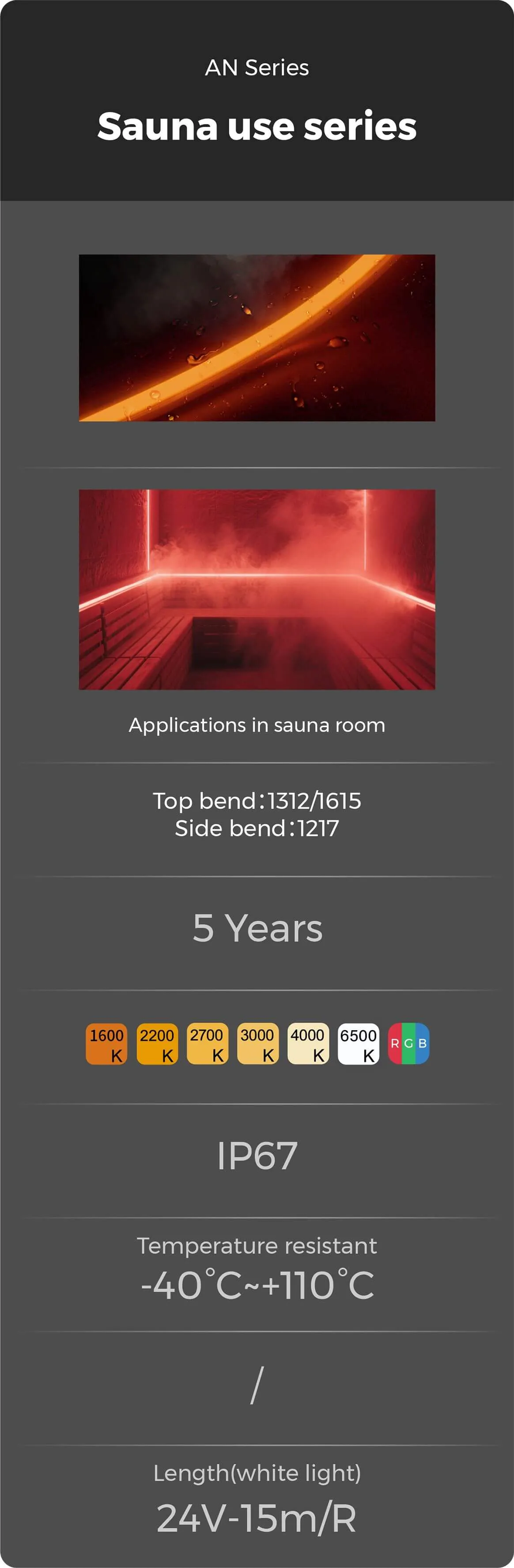 Scenario Case - AW Series Neon Strips