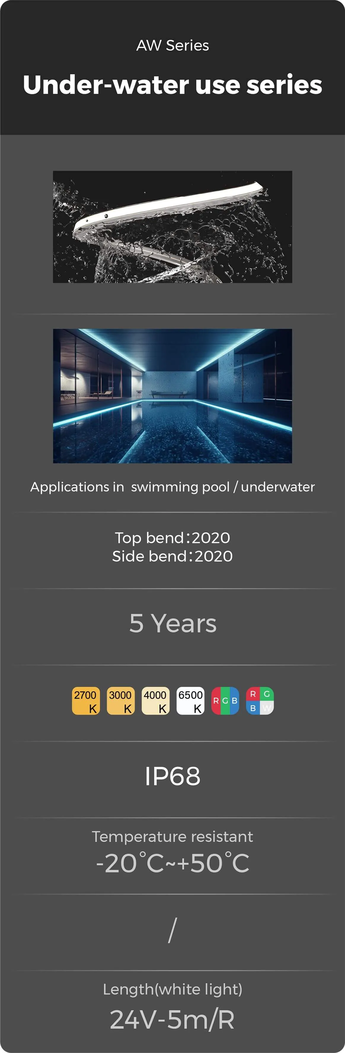Scenario Case - AF Series Neon Strips