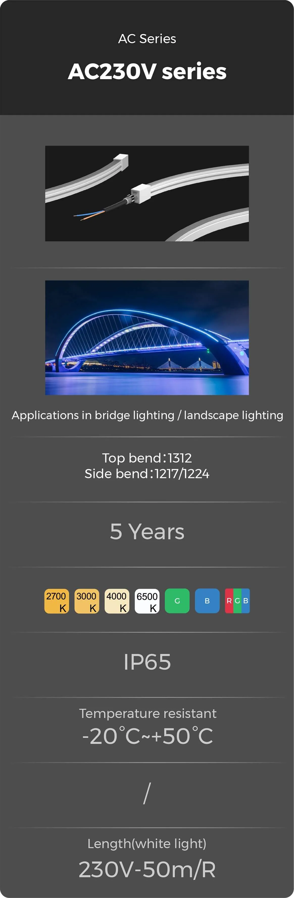Scenario Case - AF Series Neon Strips