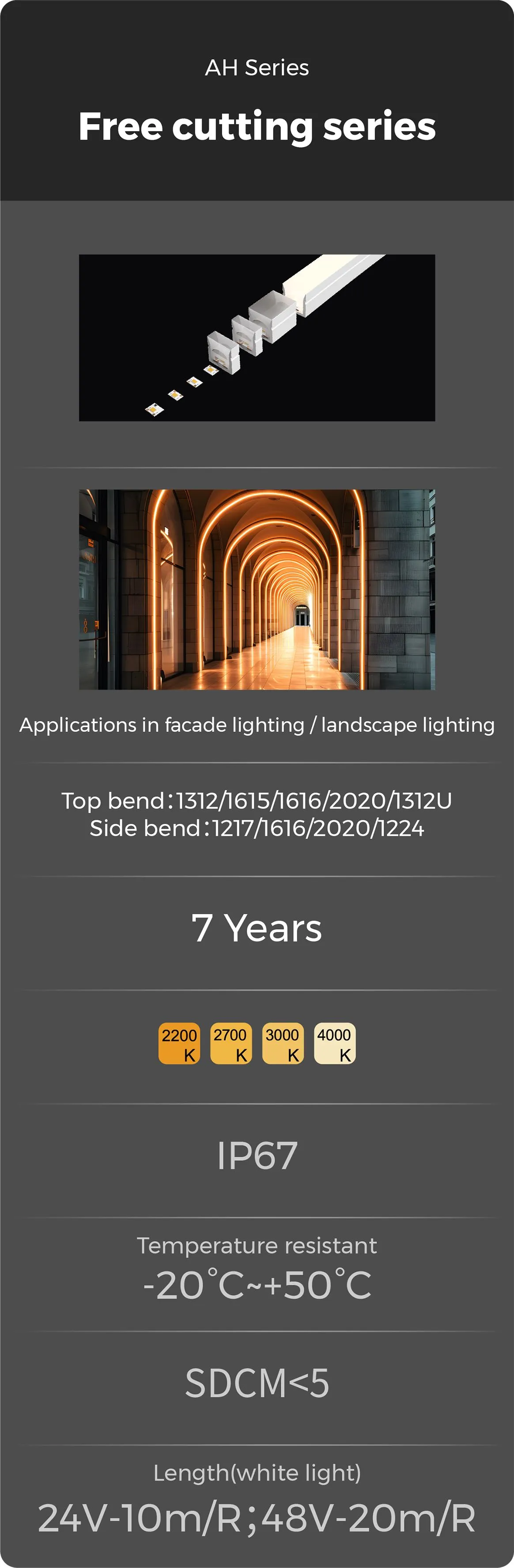 Scenario Case - Heat Resistant Sauna Light Strip, 1600K LED Strip Lights For Sauna Lighting