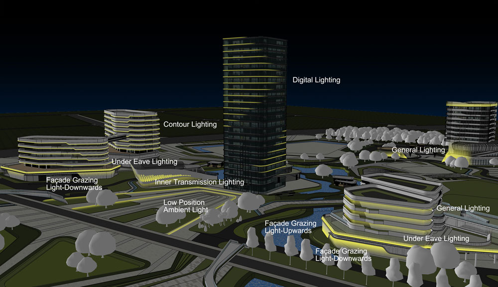 Architectural facade lighting