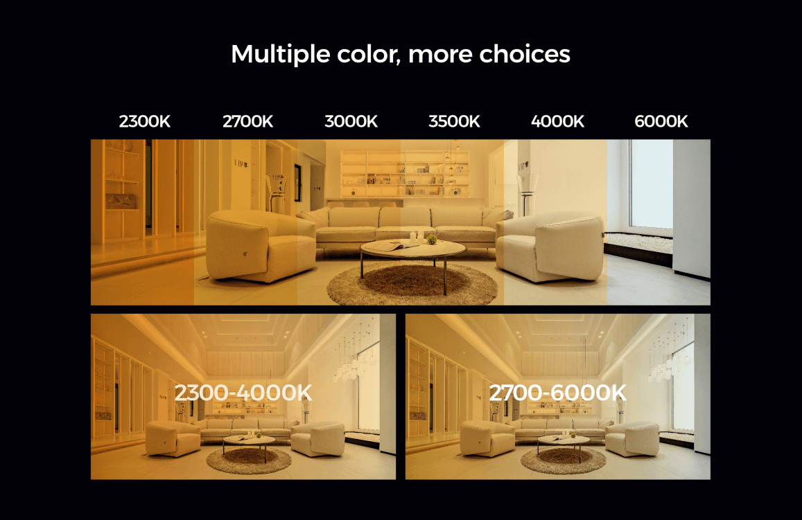 cuttable led strips