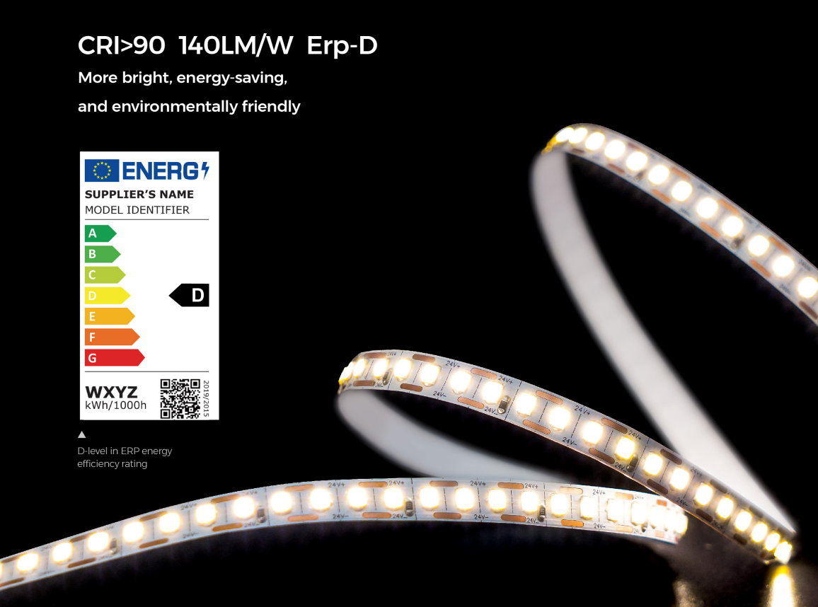 cuttable led strips