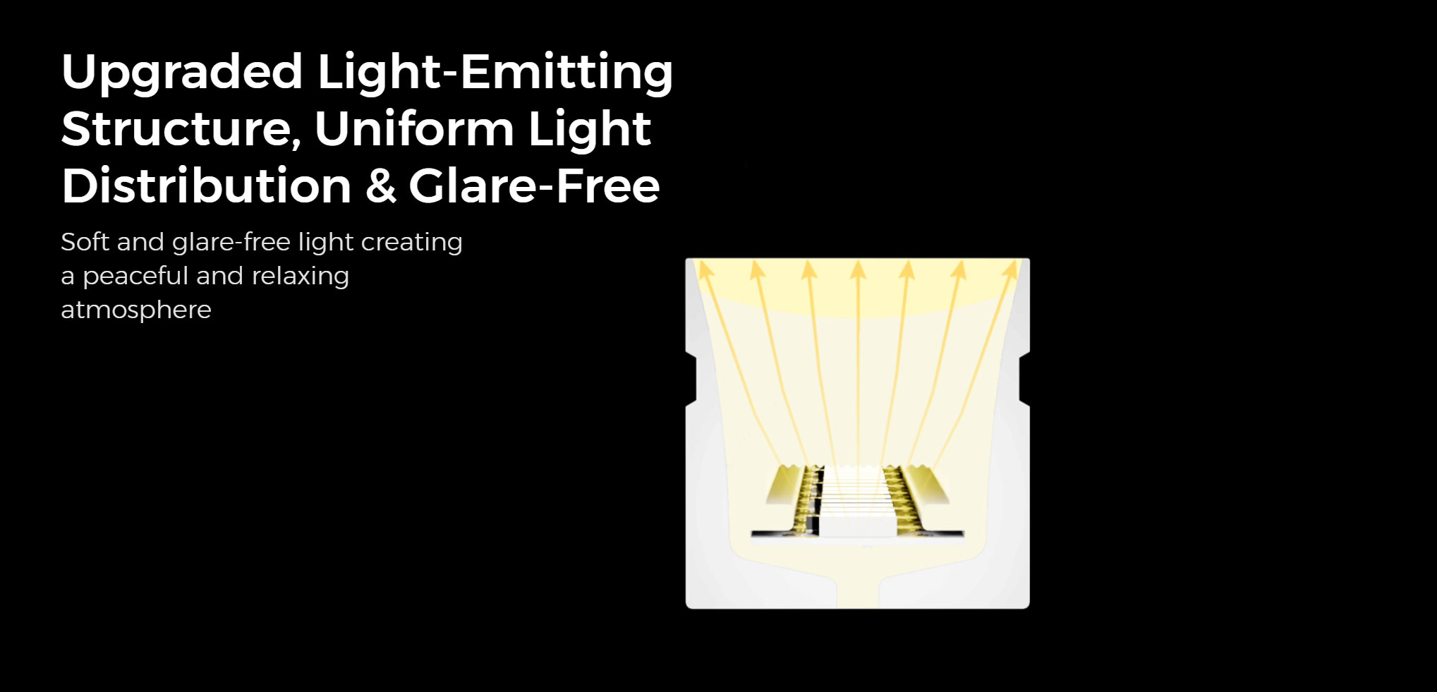 Upgraded-Light-Emitting-Structure