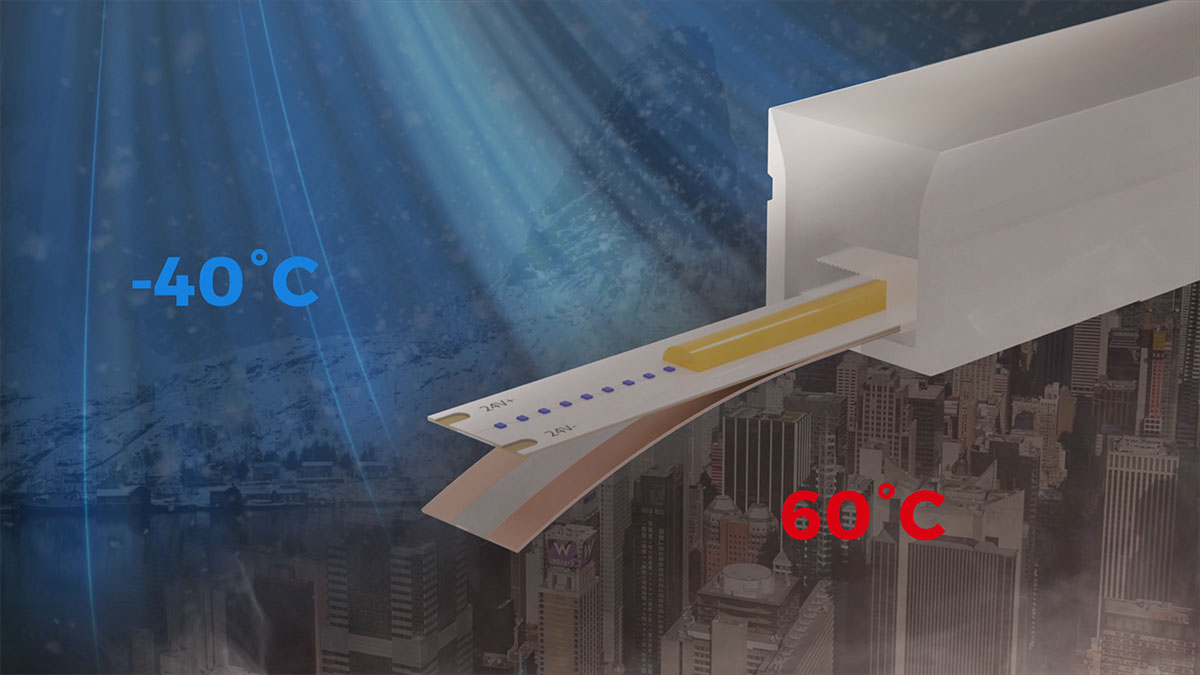 Failure-in-Extreme-ColdHeat-Conditions