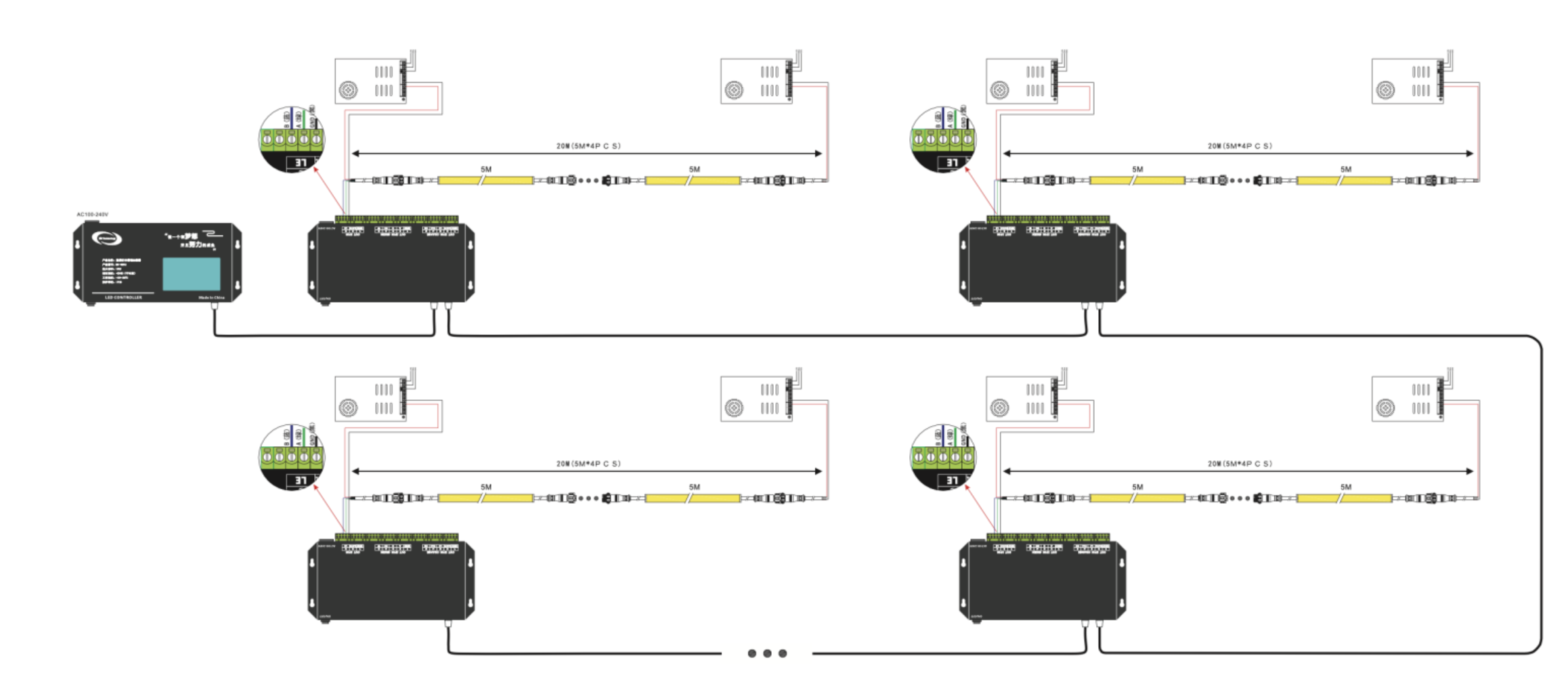technical-highlights-on-dmx512-rgb-neon-strips-applications-overview
