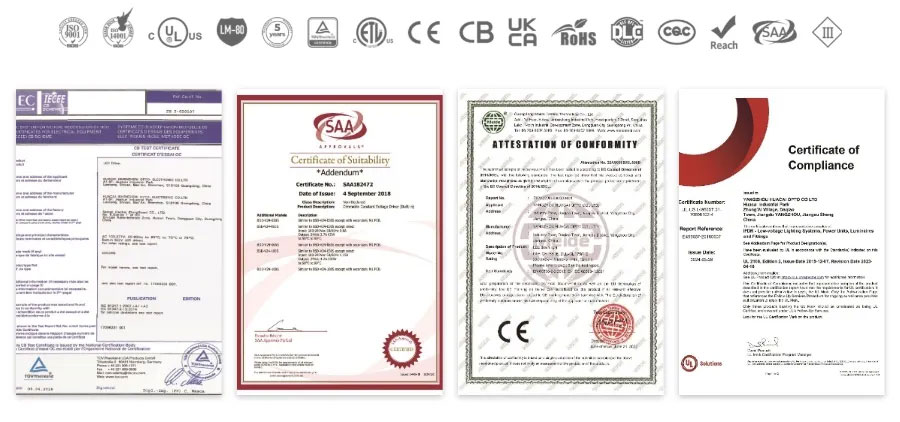Quality Certification System
