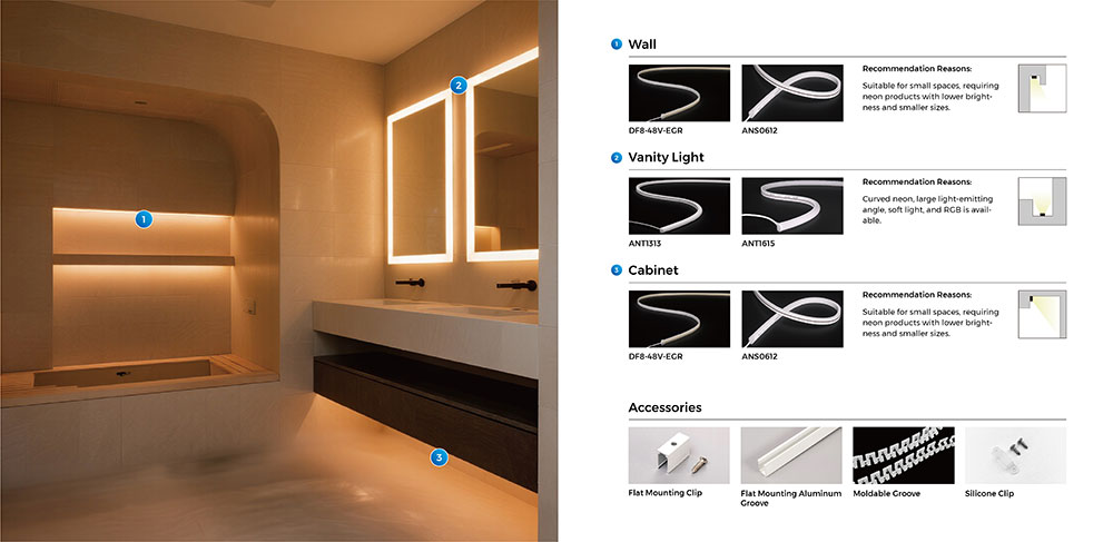 125°C Max, High Temperature & Humidity Resistance Sauna LED Strip Lights