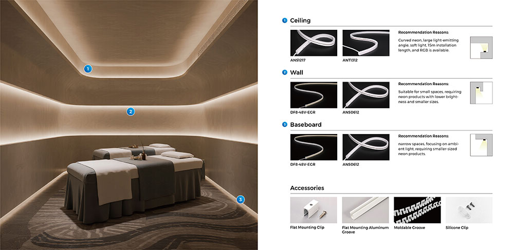 125°C Max, High Temperature & Humidity Resistance Sauna LED Strip Lights