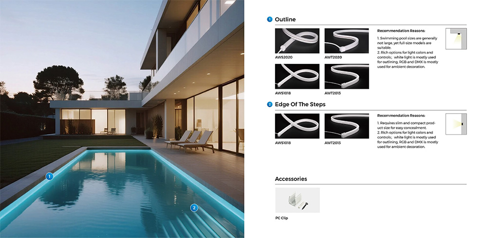 Neon LED Strip Lights for Pools, Seaside Resort, Onsen and Similar Applications