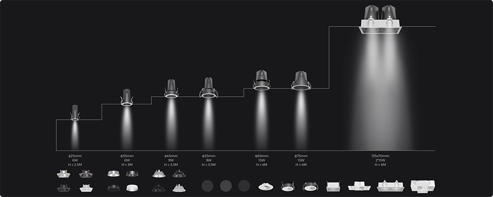  IP54 Rating Adjustable LED Spotlight Downlights for Indoor/Outdoor Use