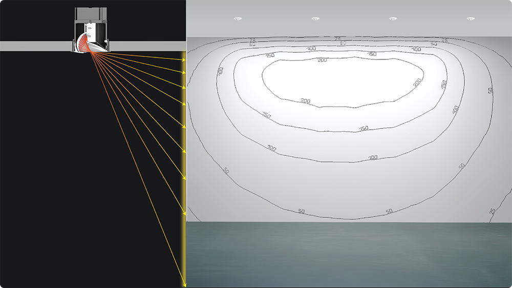 LED Wall Washer Recessed Down Light