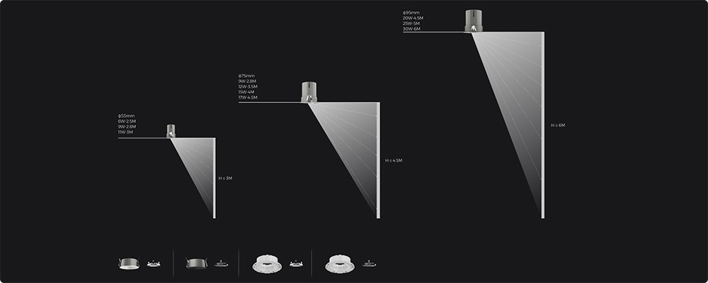 LED Wall Washer Recessed Down Light
