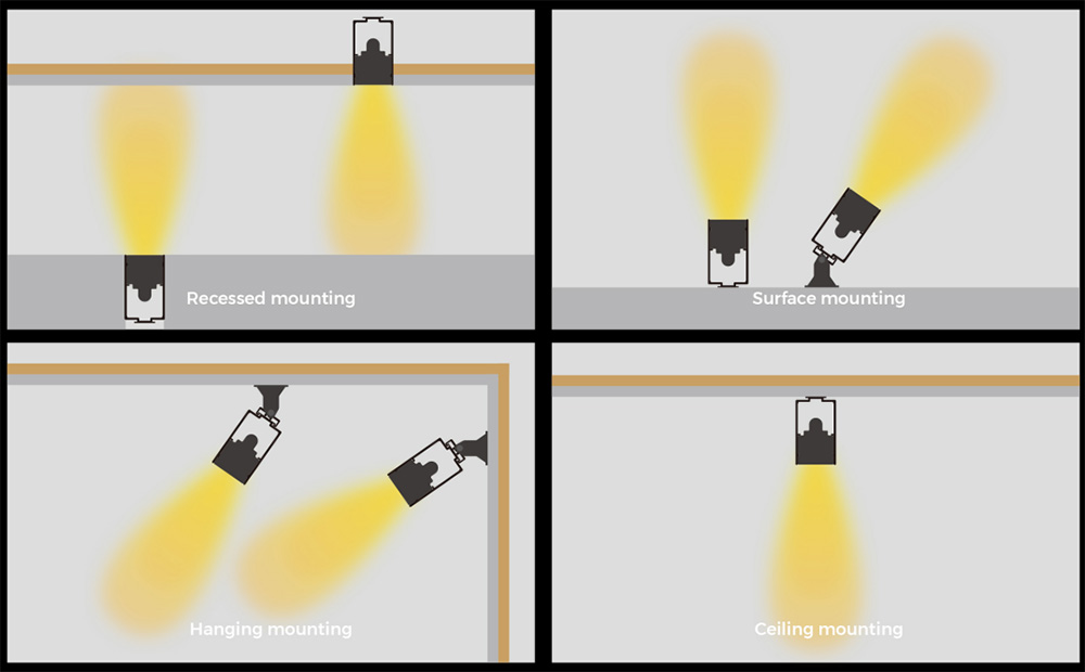 Wall Washer LED Strips