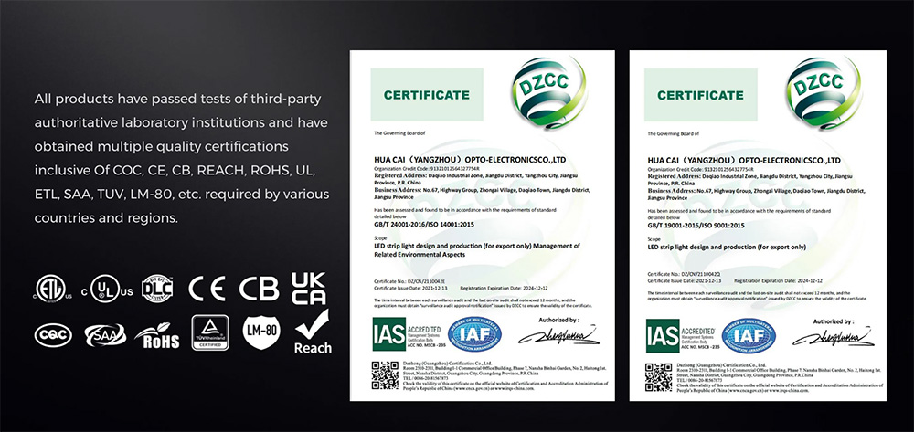 Guide to Find Reliable LED Strip Light Suppliers & Manufacturers