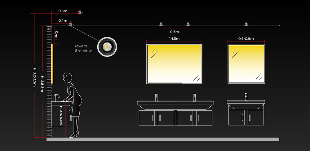 IP54-rated, Tunable White(2700K-6500K), Dimmable LED Downlights