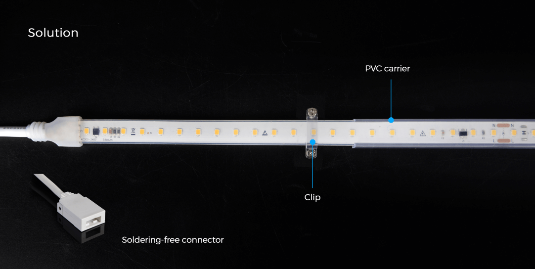 230V Outdoor LED Strip, IP67 Rating
