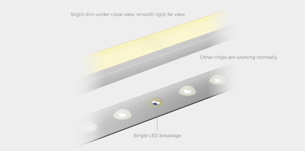230V Outdoor LED Neon Flex