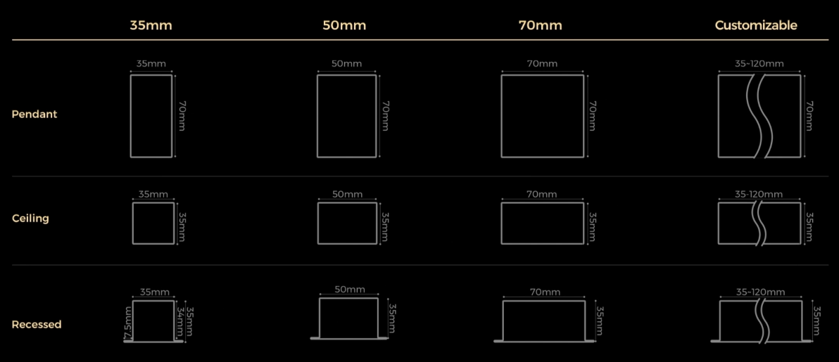 Highly Customizable Pendant, Ceiling, Recessed Linear LED Lighting