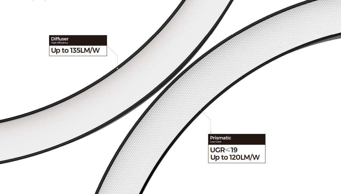 Highly Customizable Pendant, Ceiling, Recessed Linear LED Lighting