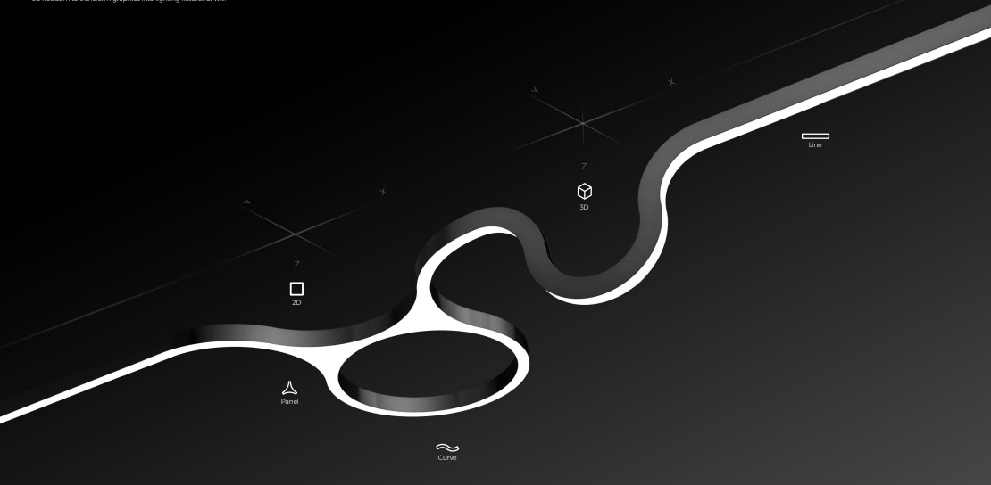 Highly Customizable Pendant, Ceiling, Recessed Linear LED Lighting