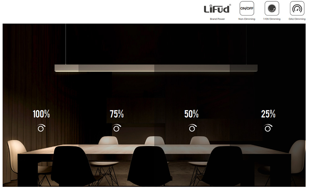 Highly Customizable Pendant, Ceiling, Recessed Linear LED Lighting