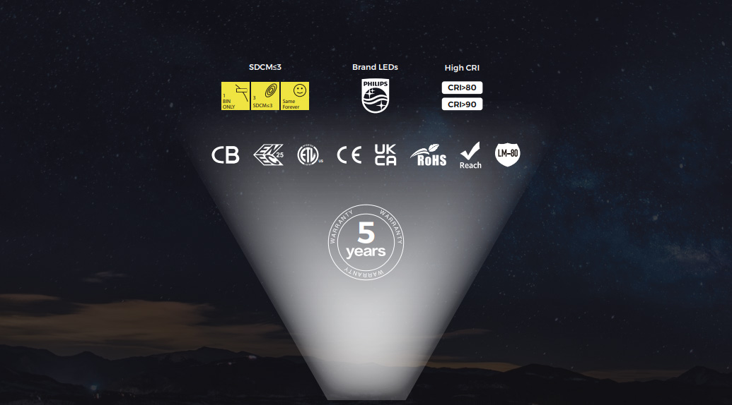 Highly Customizable Pendant, Ceiling, Recessed Linear LED Lighting