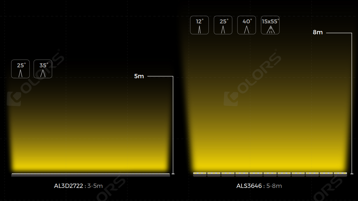 Best Architectural Exterior Wall Wash Lighting: Expert LED Picks