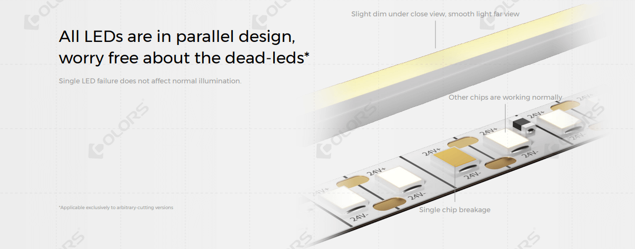 Precision Lighting: Mini Neon LED Strip Lights for Displays & Marine Projects
