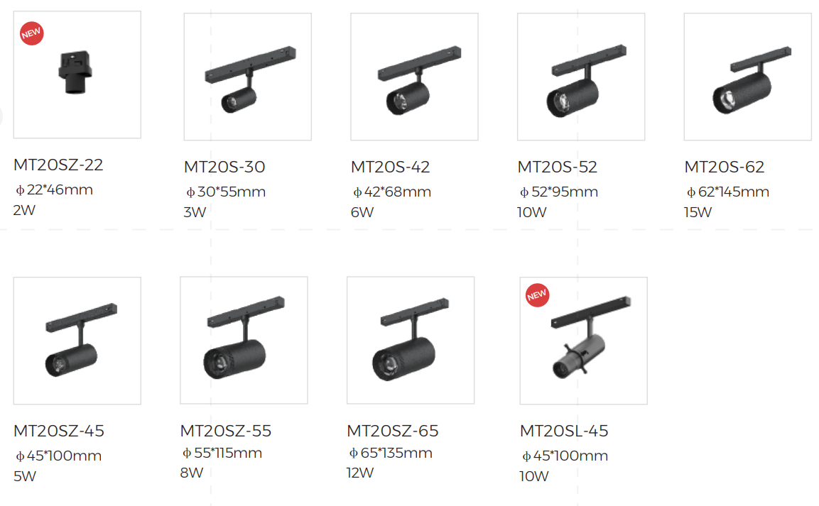 Magnetic Track Light - spotlights