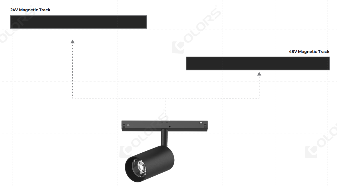 24V-48V Magnetic Track Lights