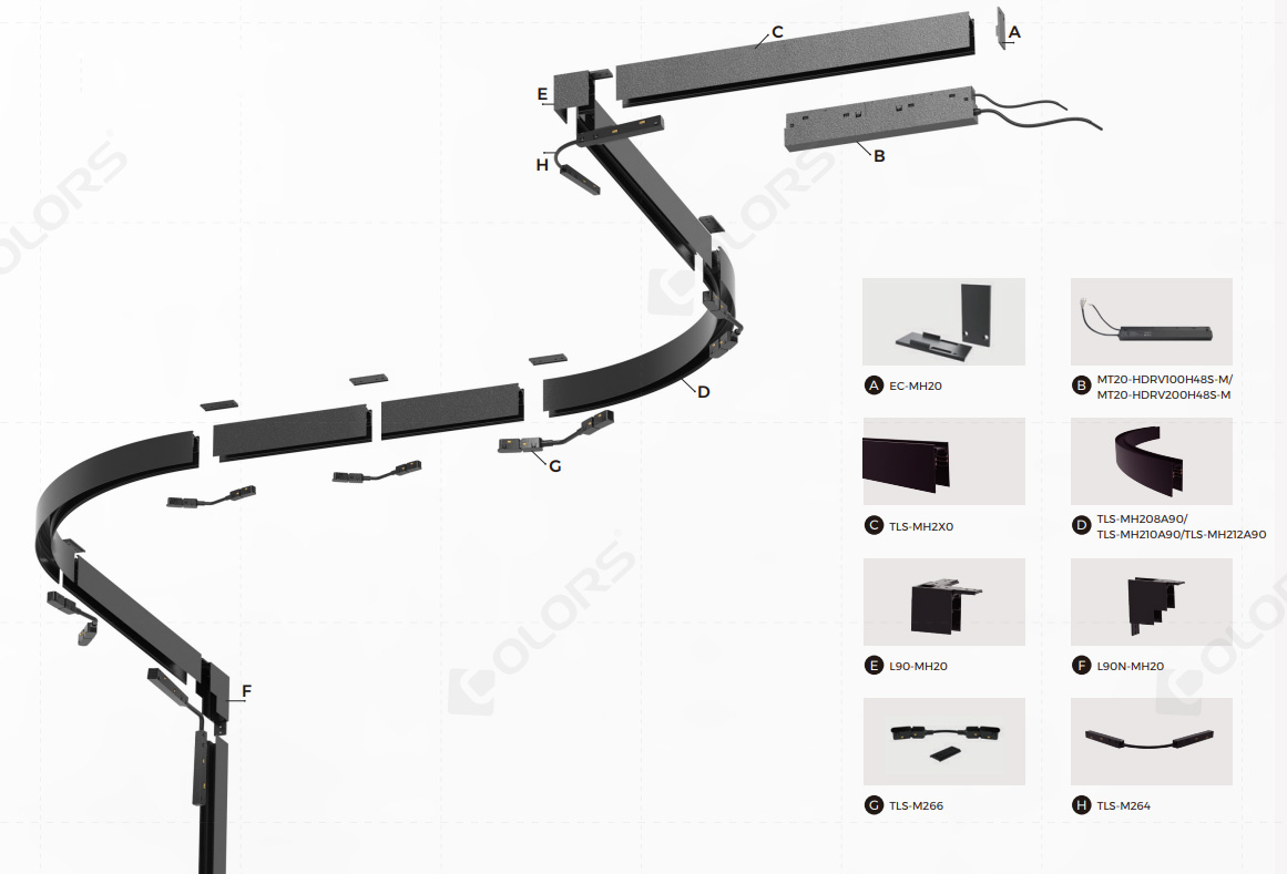 24V-48V Magnetic Track Lights - Applications