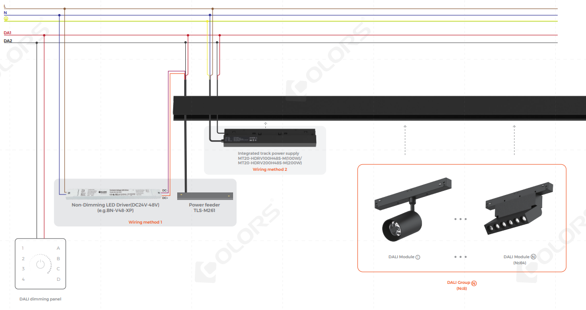 24V-48V Magnetic Track Lights - DALI Control