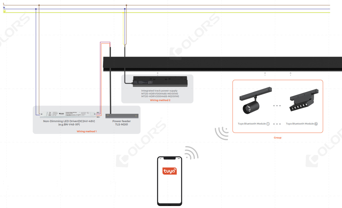 24V-48V Magnetic Track Lights - Tuya Bluetooth Wireless Control