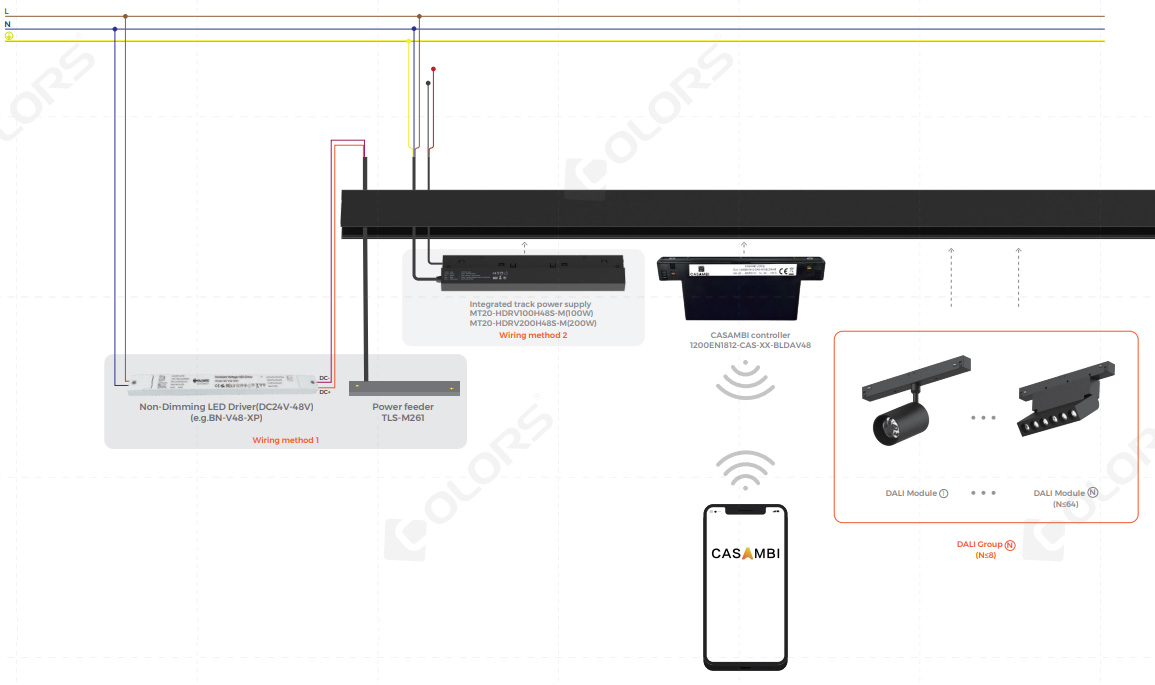 24V-48V Magnetic Track Lights - CASAMBI Bluetooth Wireless Control