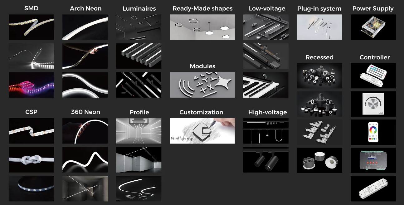 24V-48V Magnetic Track Lights - Track Lights Accessories