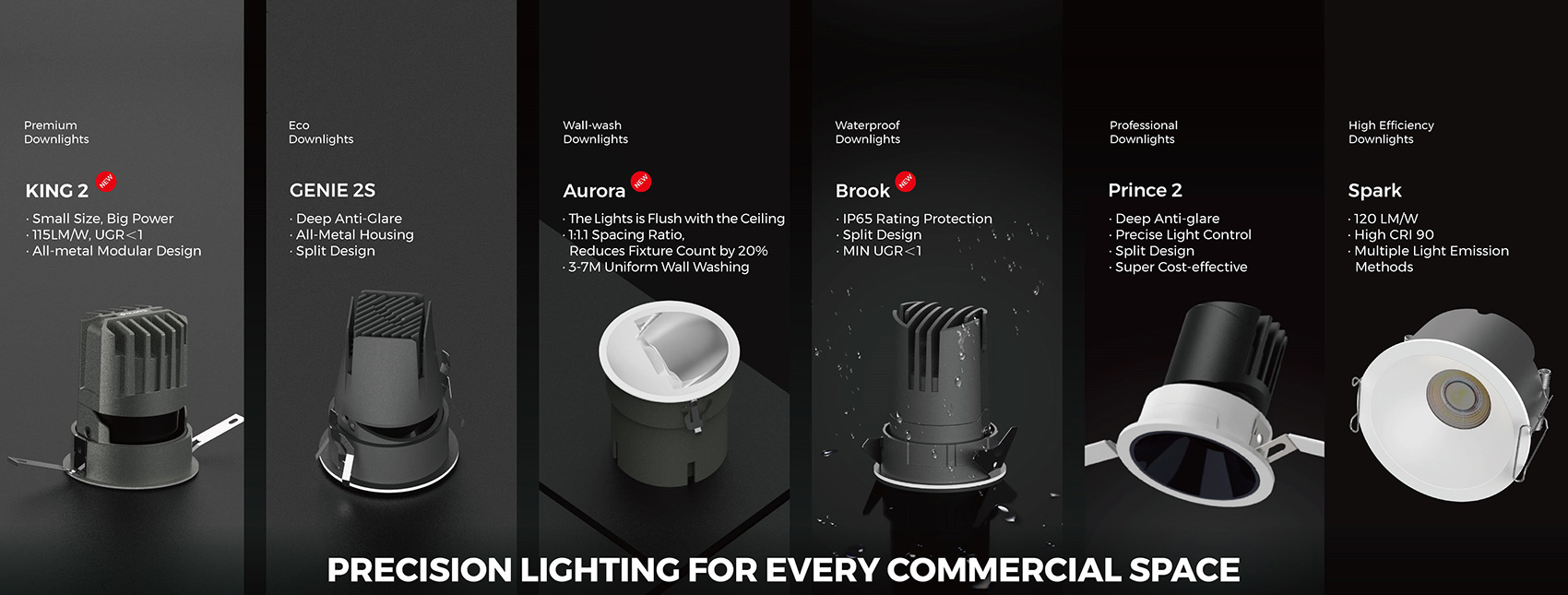 Waterproof Recessed Bathroom Downlights for Hotel & Gym Projects