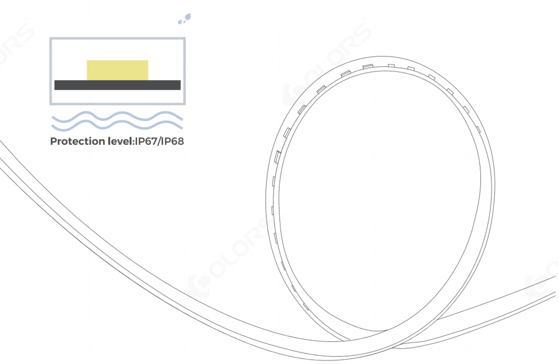 What Is an Extrusion LED Strip