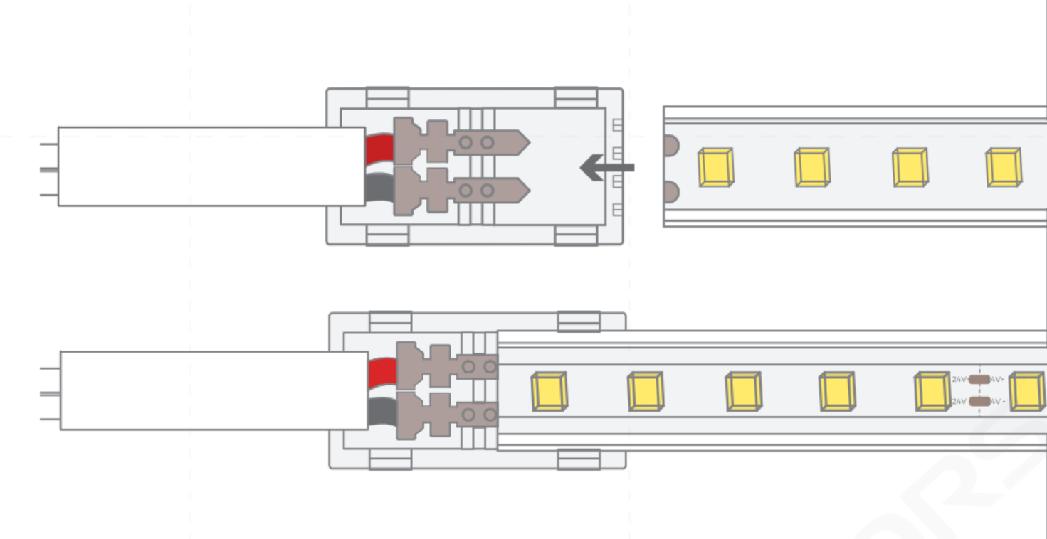 How to Install Extrusion LED Strips