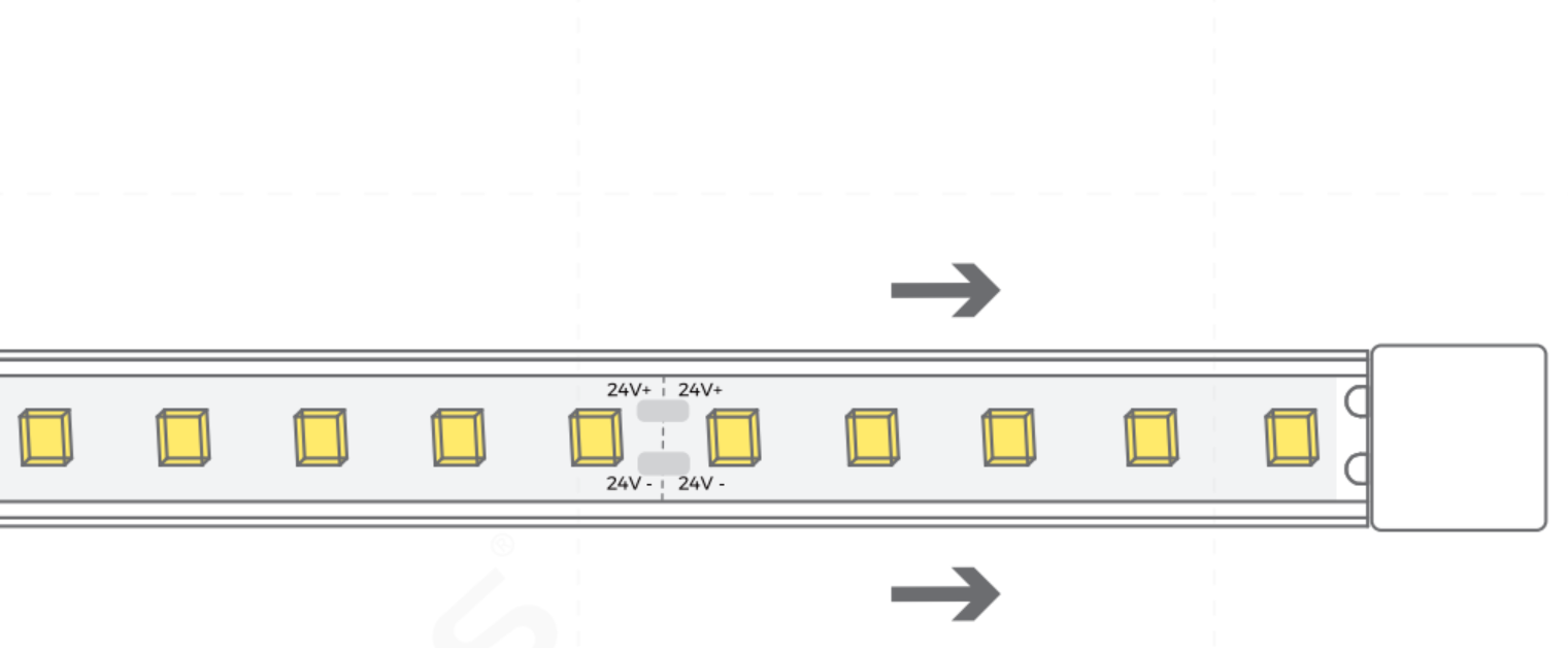How to Install Extrusion LED Strips