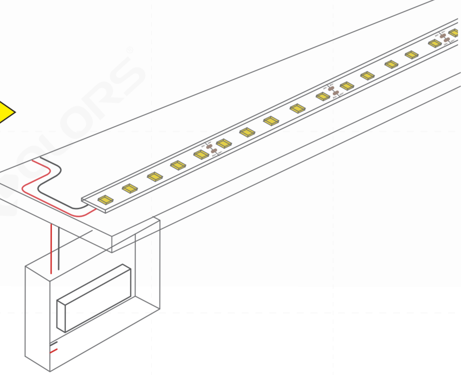 How to Connect the Extrusion LED Strips to Power Supply