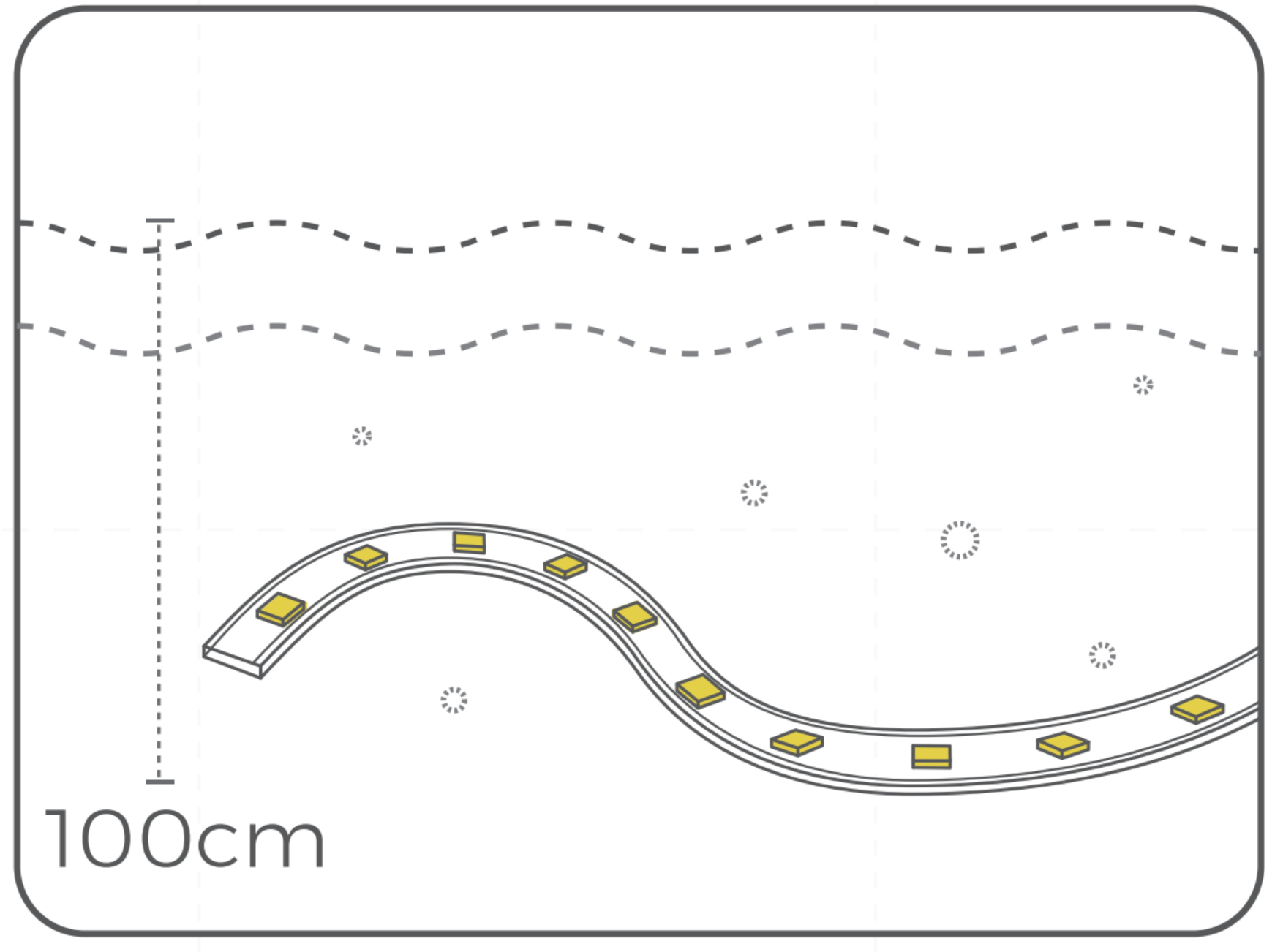 Installation Precautions for Extrusion LED Strips