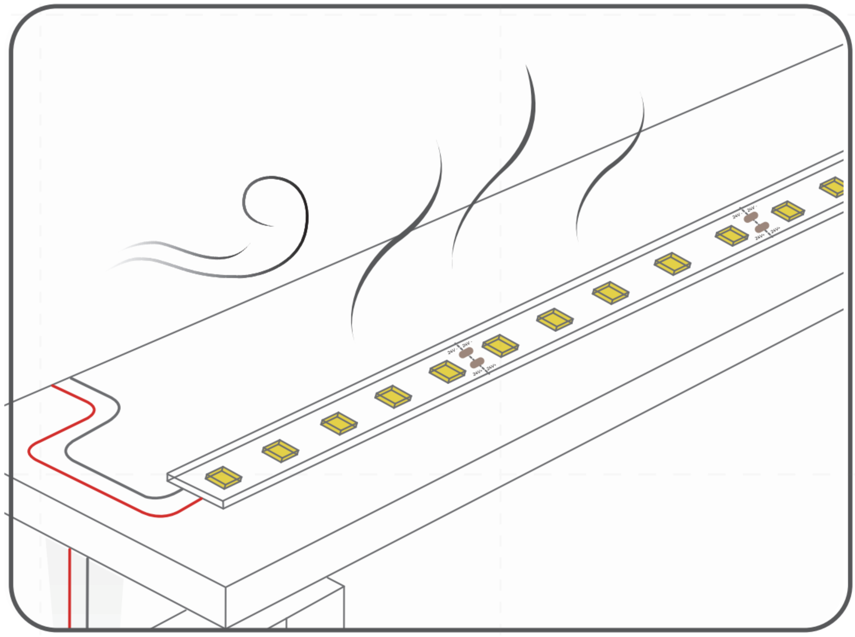 Installation Precautions for Extrusion LED Strips