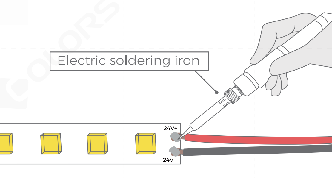 How to Install an IP20 LED Strip