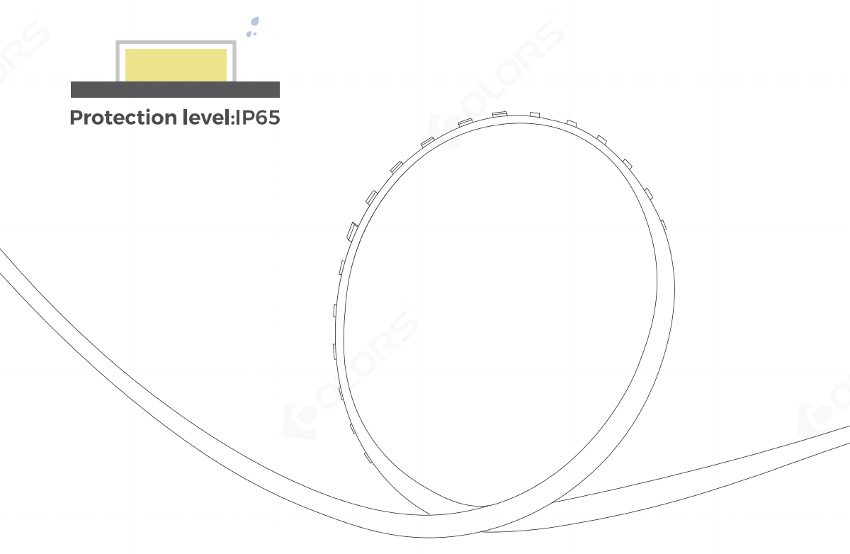 How to Install IP65 Nano LED Strip