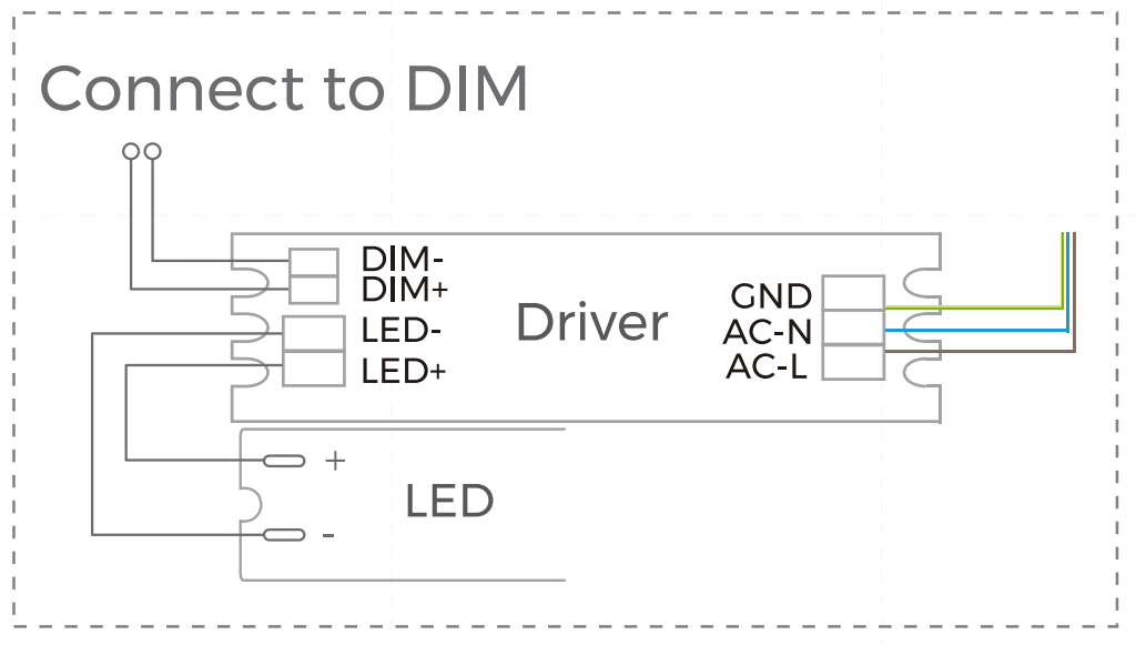 How to Connect Power to a Nano Strip Light?