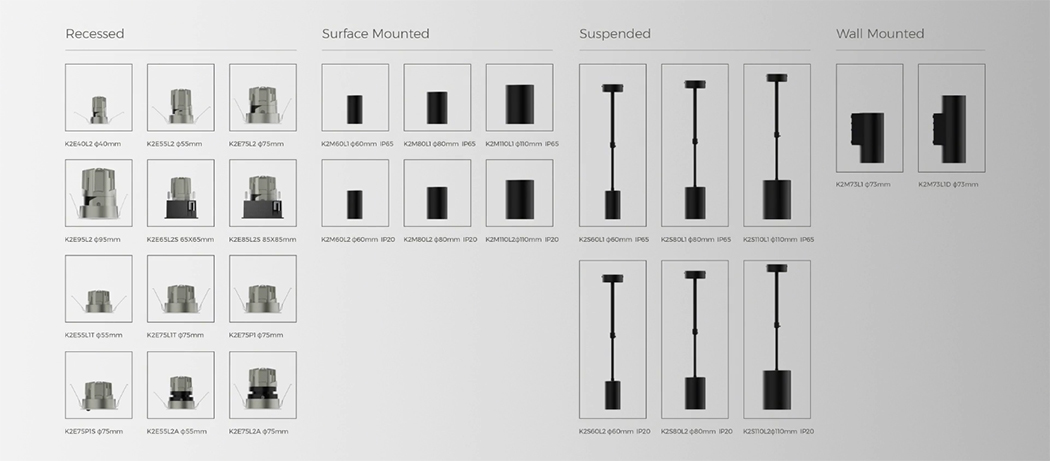 Different Types of Downlights