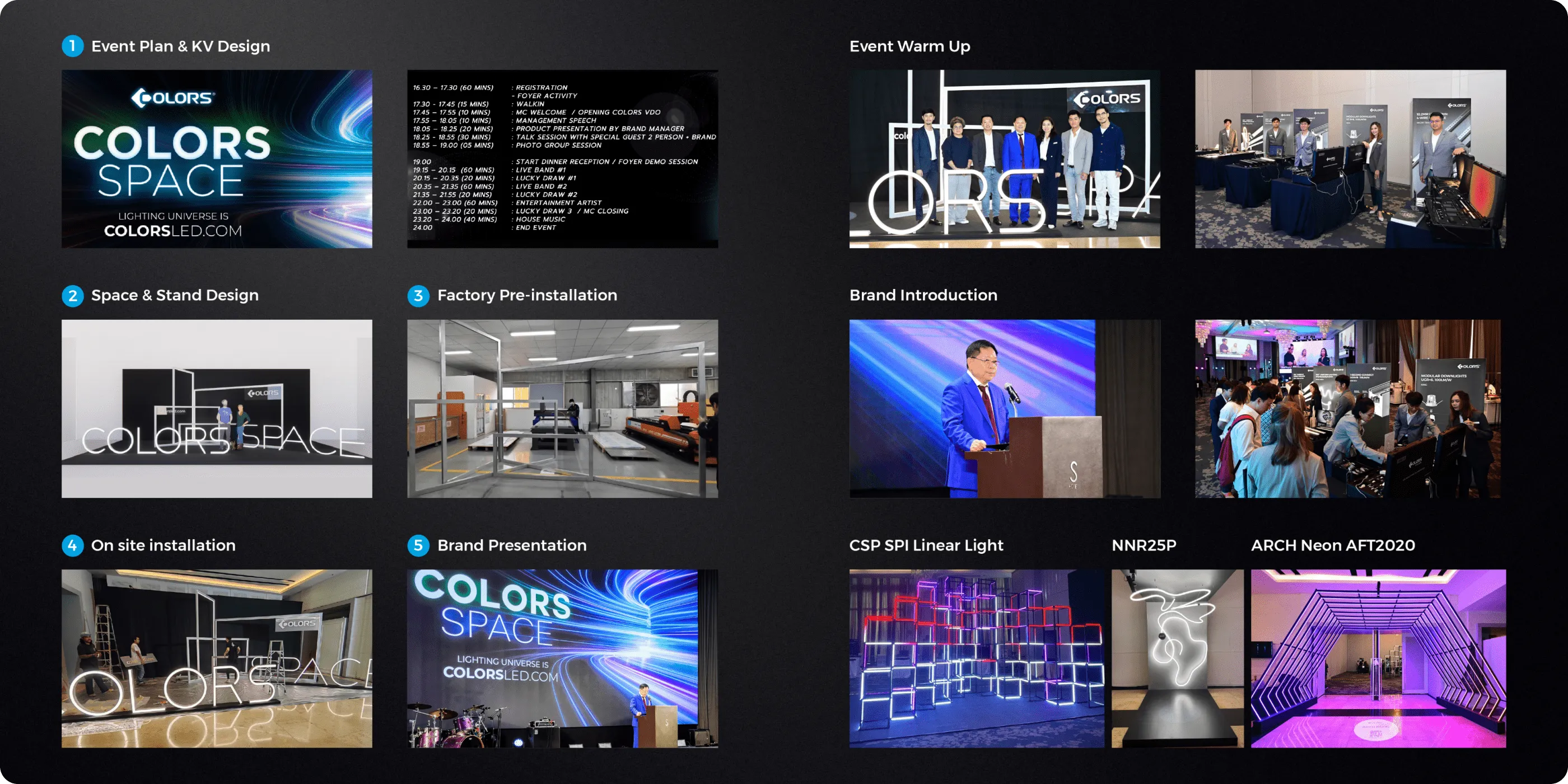 IDeaLuMia 9-Stage Workflow - Branding - COLORS Lighting